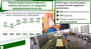 В Алтайском крае на госпрограмму поддержки предпринимательства на 2014-2020 годы будет направлено более 2 миллиардов рублей