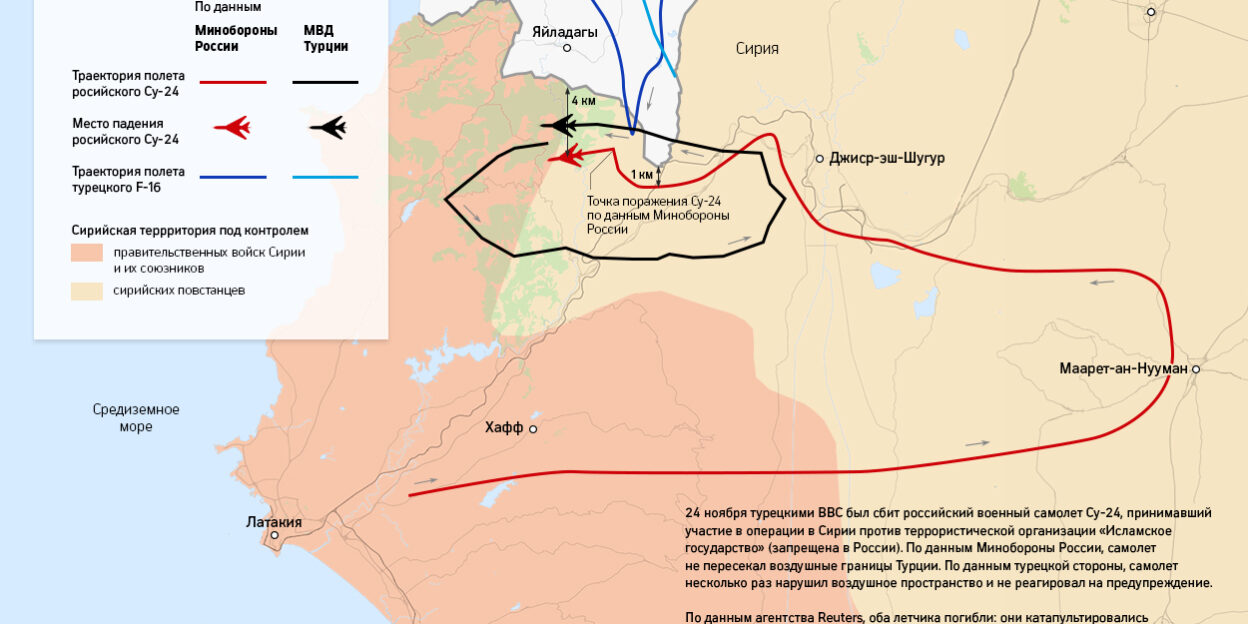 Эрдоган заявил о раненых при падении обломков Су-24 на территории Турции