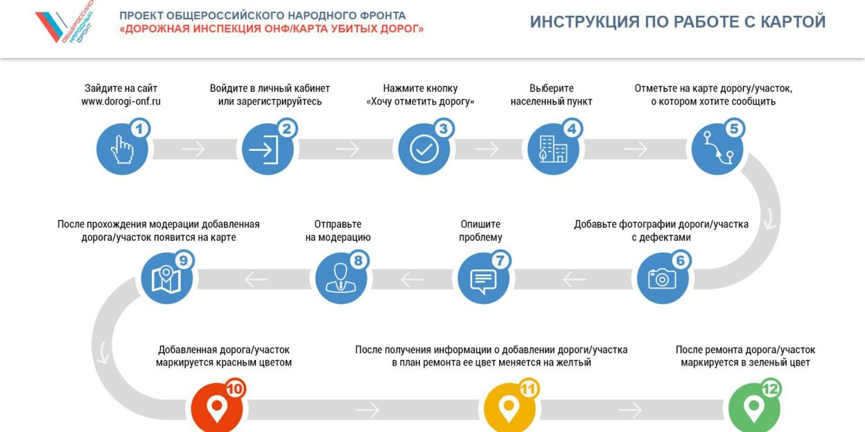 Хотите, чтобы дорогу отремонтировали – добавьте ее на карту "убитых" дорог