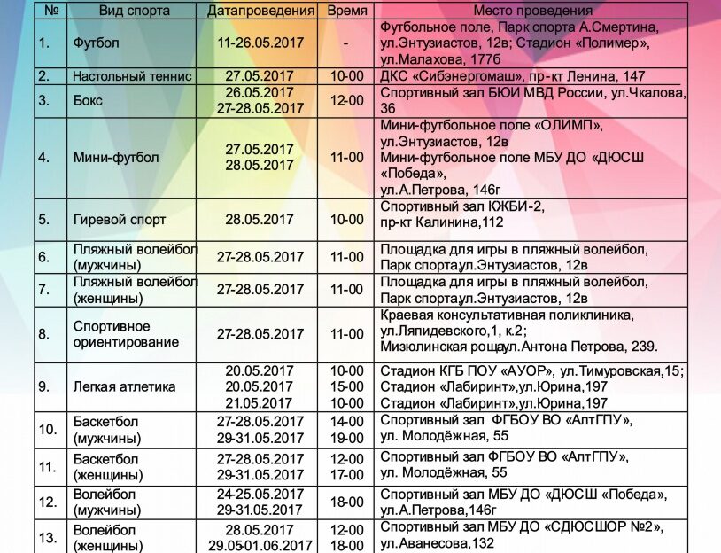 В Барнауле проходят волейбольные матчи в рамках городской Олимпийской недели