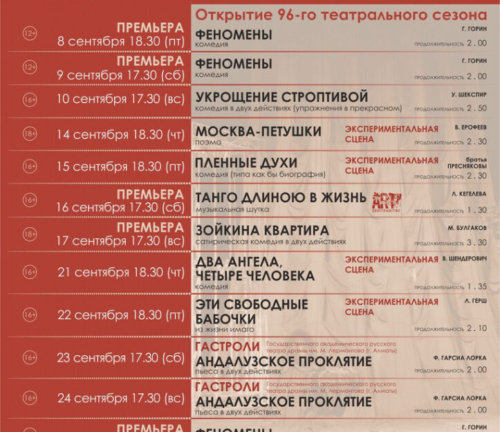 Алтайский краевой драмы имени Шукшина готовится к новому сезону