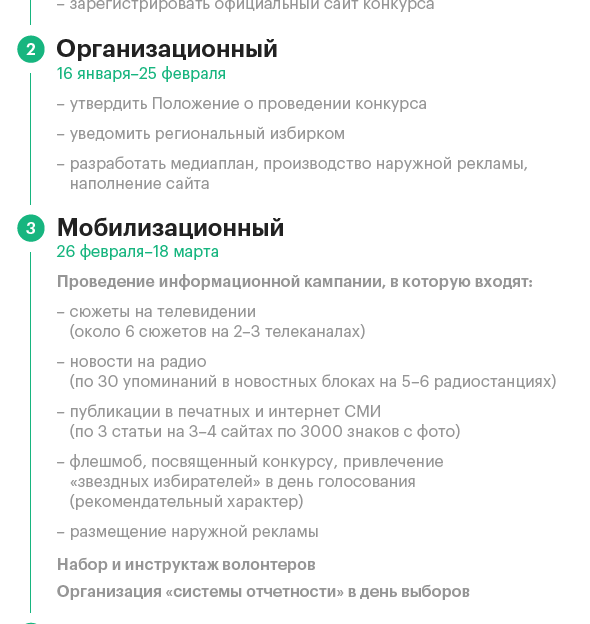 Кремль предложил завлекать на выборы с помощью селфи и семейных игр