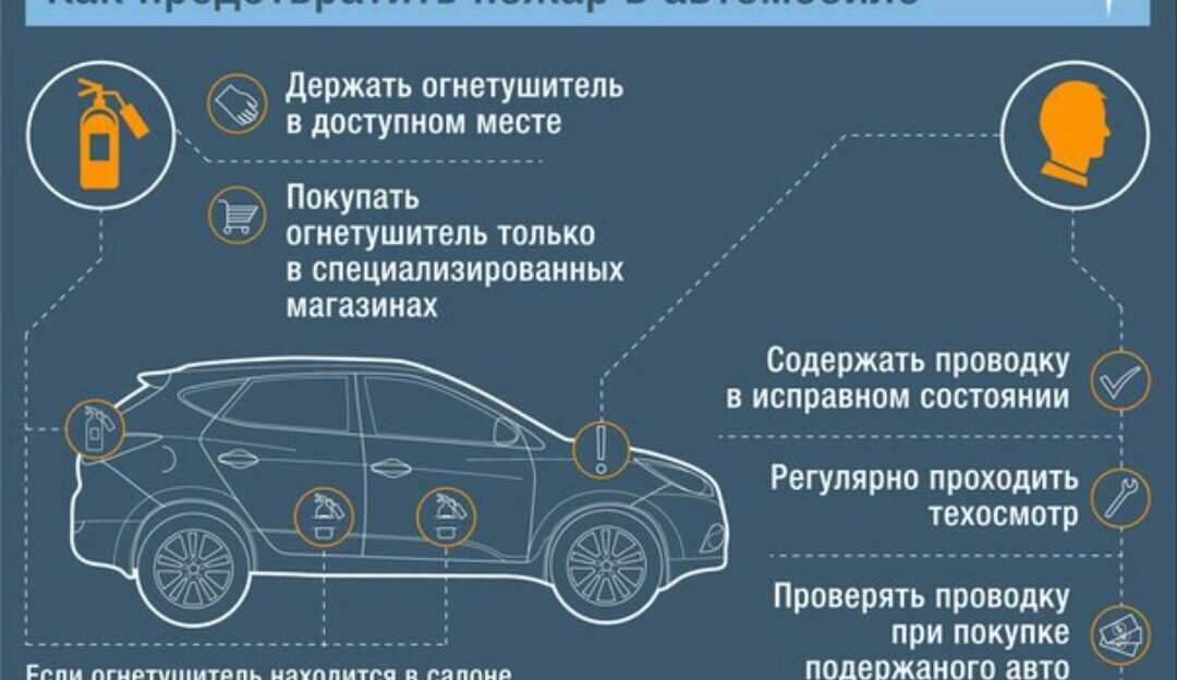 Как предотвратить пожар в автомобиле?