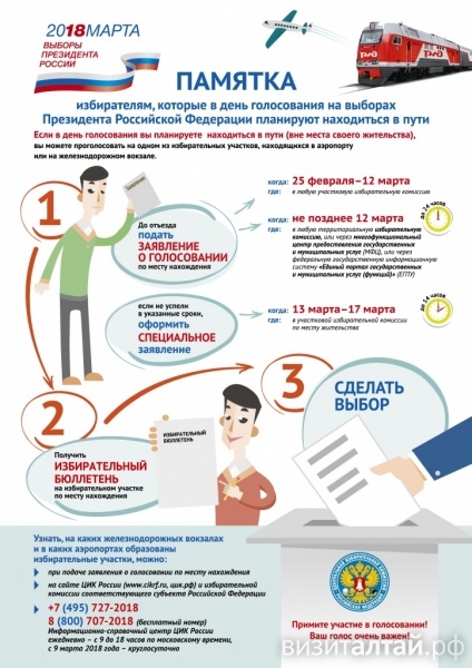 Ростуризм разработал памятки для туристов о возможностях голосования на выборах 2018 во время путешествия