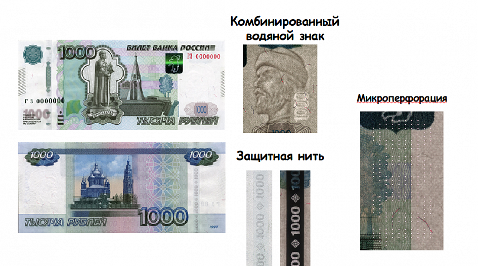 Фальшивые купюры: как уберечься от подделки