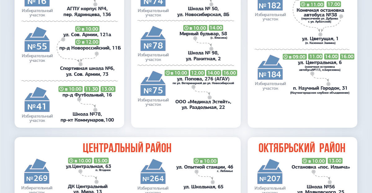 18 марта в Барнауле будут организованы автобусные маршруты по доставке жителей отдаленных микрорайонов на избирательные участки