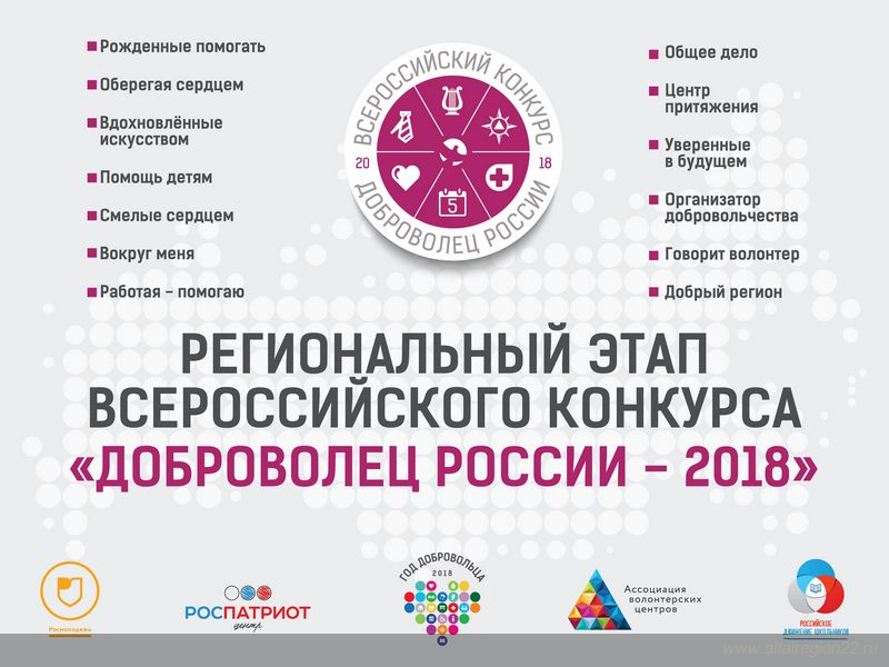 Около 110 алтайских волонтеров подали заявку на участие во Всероссийском конкурсе «Доброволец России 2018»