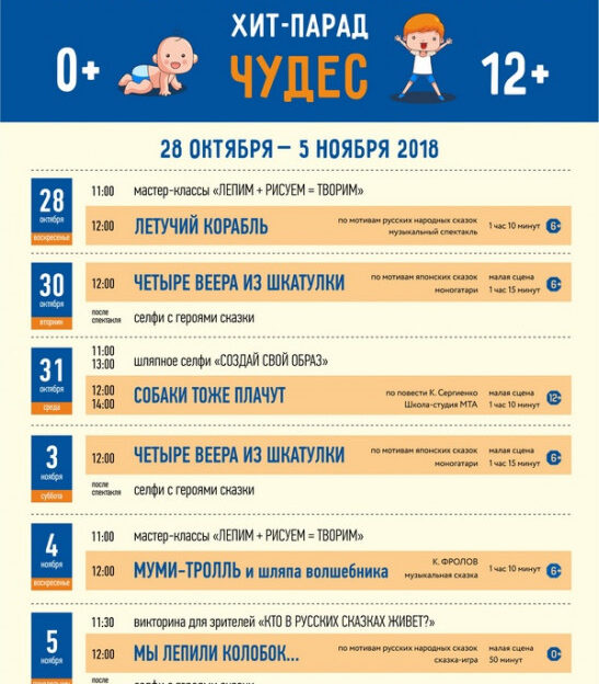 В Молодежном театре Алтая к школьным каникулам составили специальную афишу