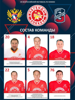 Звезды отечественного хоккея проведут товарищеские матчи со сборной Алтайского края