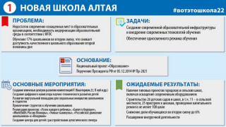 Жители Алтайского края могут принять участие в обсуждении инициатив по развитию системы образования региона