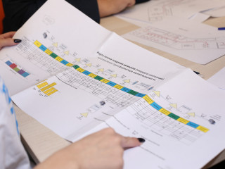 Алтайские студенты продемонстрировали знания бережливого производства в рамках деловой игры