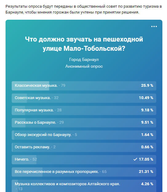 Барнаульцы высказали свою позицию по поводу аудиосопровождения на Мало-Тобольской