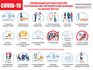 Роспотребнадзор: рекомендации работодателям по профилактике коронавирусной инфекции на рабочих местах