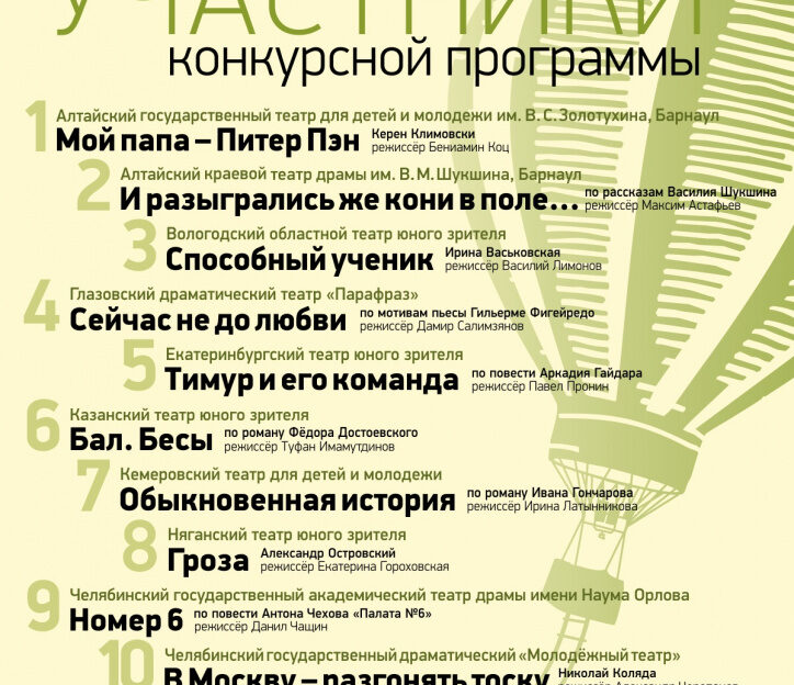 Проведение четвертого Всероссийского молодёжного театрального фестиваля им. В.С. Золотухина в Барнауле переносится на 2021 год