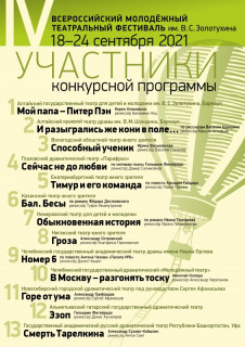 В Алтайском крае принято решение о переносе IV Всероссийского молодежного театрального фестиваля имени Валерия Золотухина