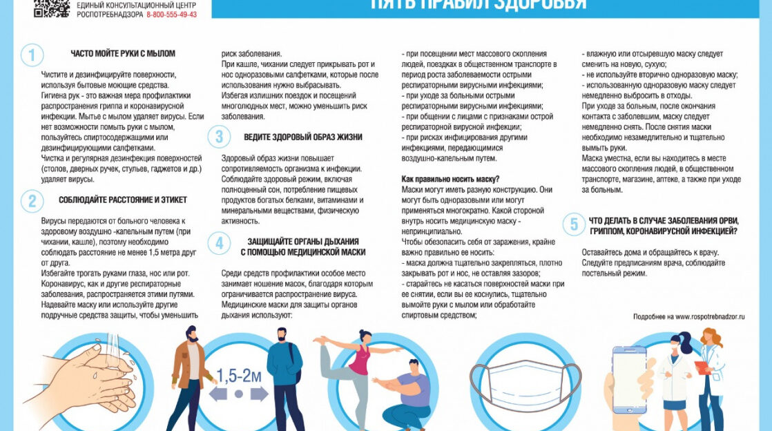 Роспотребнадзор напоминает, как защитить себя от коронавируса и ОРВИ