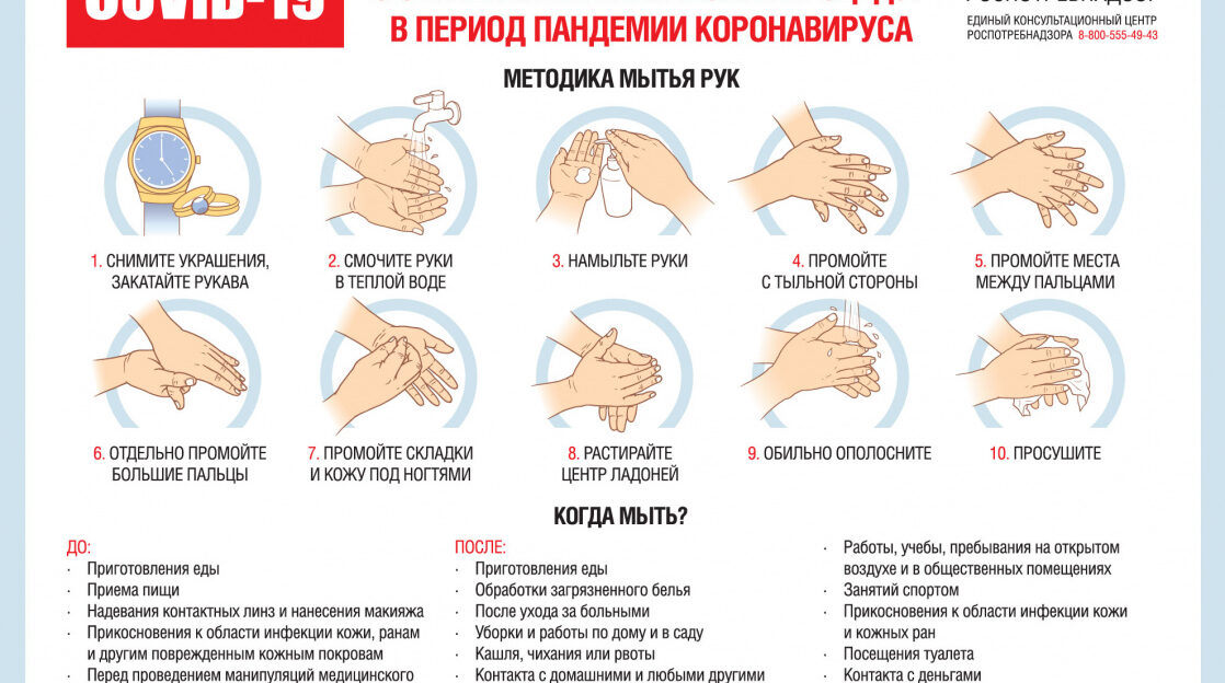 Роспотребнадзор напоминает о значении гигиенических процедур в период пандемии коронавируса