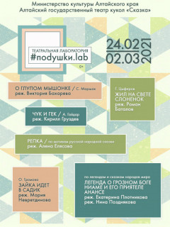 Шесть спектаклей-эскизов поставят в Алтайском театре кукол «Сказка»