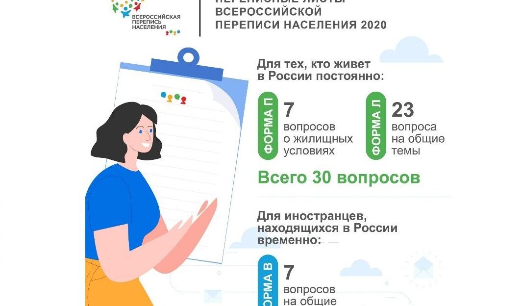 Россиян и мигрантов перепишет Всероссийская перепись