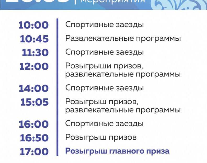 II этап Кубка мира по гребле на байдарках и каноэ в Барнауле. Программа соревнований