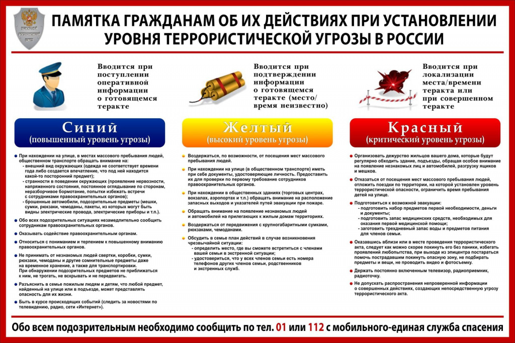 Что делать при обнаружении подозрительного предмета