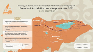 Ученые из Алтайского края примут участие в Международной этнографической экспедиции «Большой Алтай: Россия – Кыргызстан, 2021»