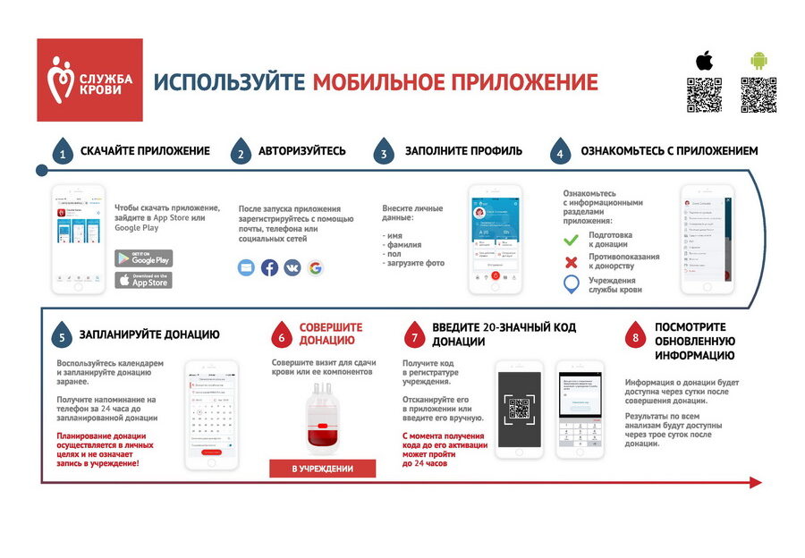 Жители Барнаула теперь могут запланировать сдачу крови через мобильное приложение