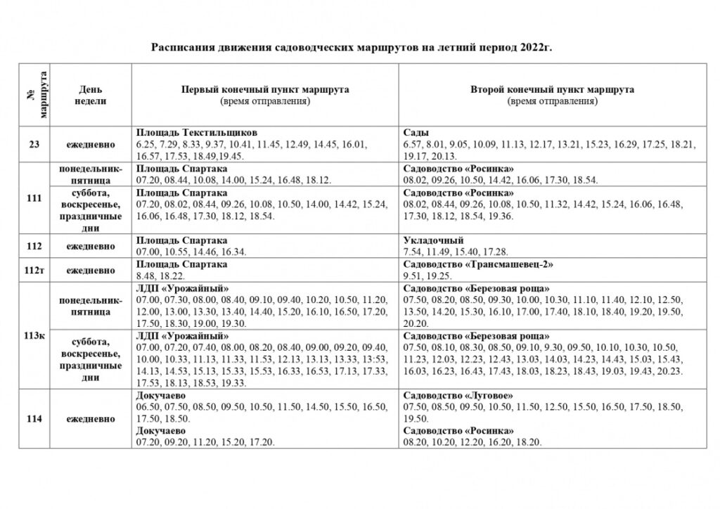 В Барнауле приступили к работе все садоводческие маршруты