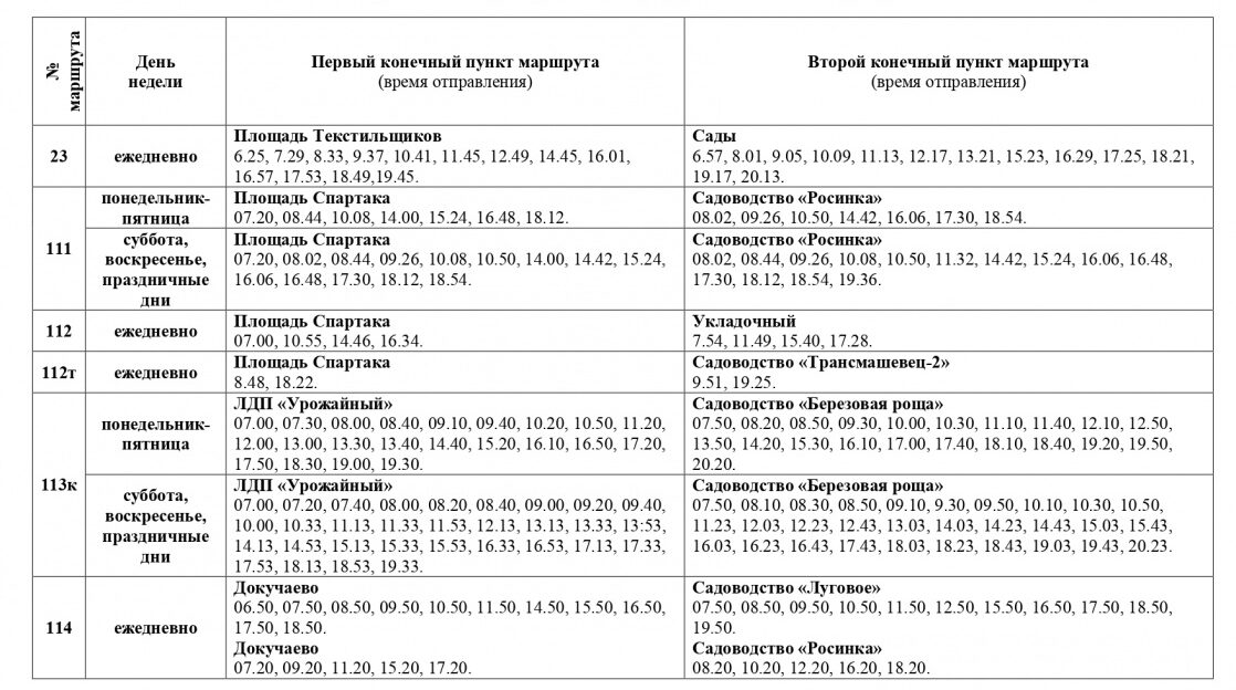В Барнауле приступили к работе все садоводческие маршруты