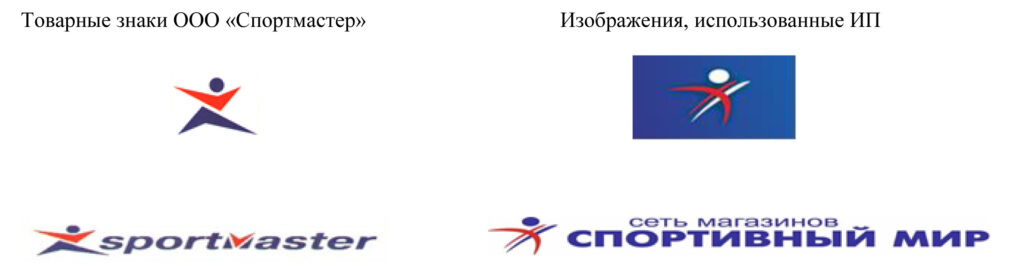Предприниматель из Барнаула подозревается в использовании знаков «Спортмастер