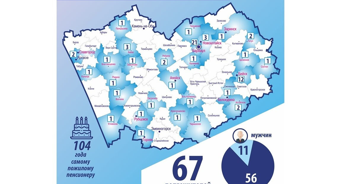 Карта долгожителей: в Алтайском крае проживает почти 9,5 тысяч пенсионеров старше 90 лет