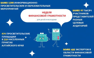 В Алтайском крае подвели итоги Всероссийской недели финансовой грамотности для детей и молодежи