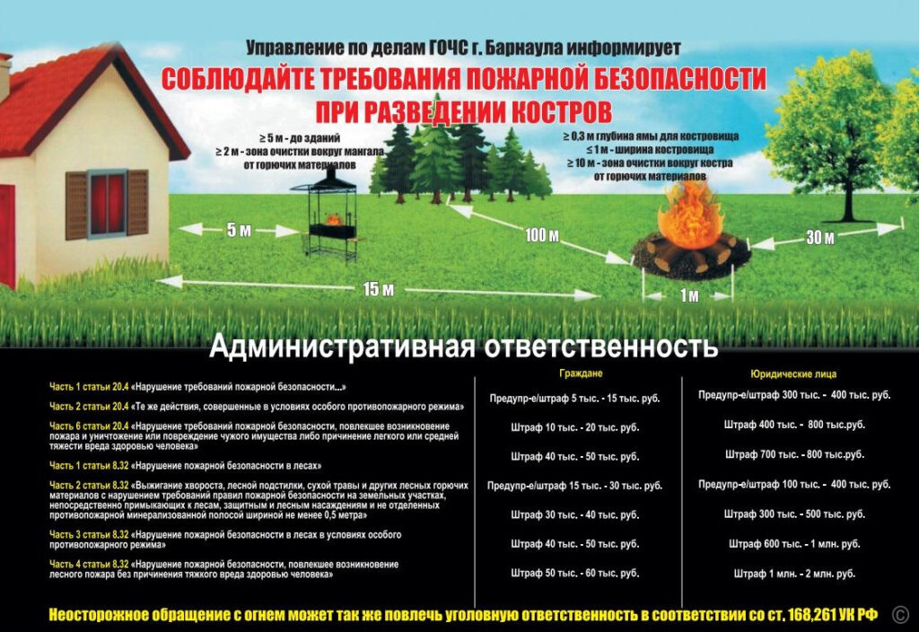 В Барнауле продолжаются рейды по обеспечению пожарной безопасности и безопасному использованию газа в быту