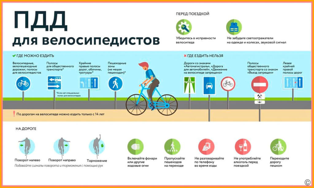 Барнаульская Госавтоинспекция напоминает велосипедистам о необходимости соблюдать дорожные правила