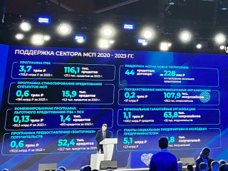 Замминистра экономического развития России Татьяна Илюшникова: В Алтайском крае бизнес для своего развития активно использует возможности нацпроекта «Малое и среднее предпринимательство»